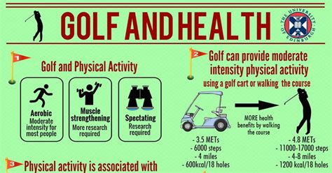 The Benefits of Golf for Losing Weight